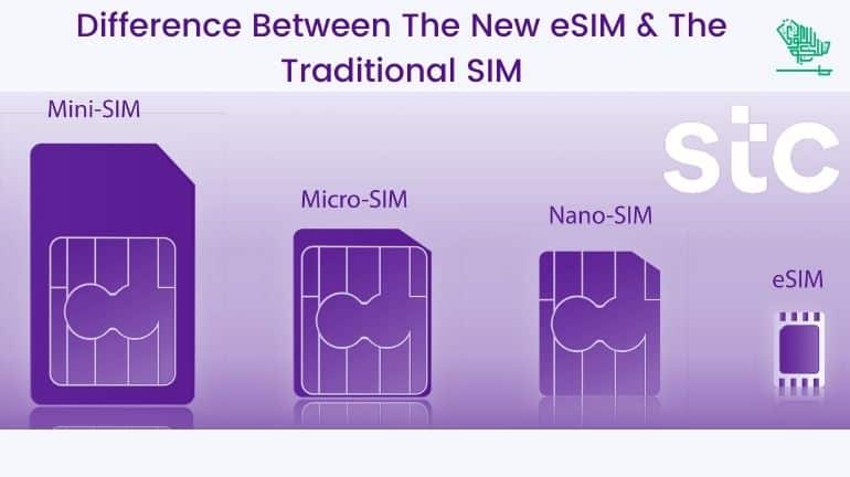 Sim STC Switch Language Saudiscoop 