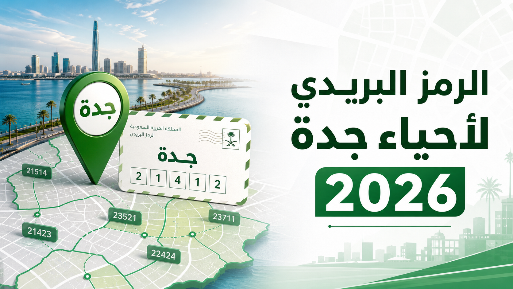 الرمز البريدي لأحياء جدة 2026 وخريطة العنوان الوطني