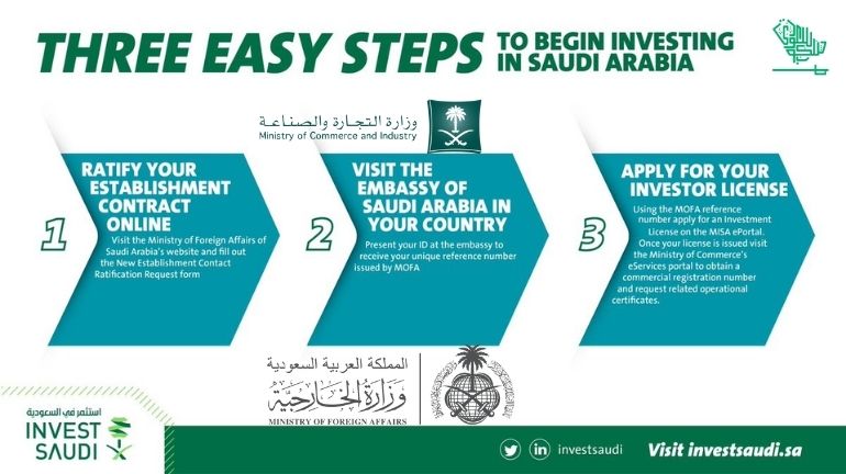 Invest in Saudi MISA International Offices Saudiscoop (3)