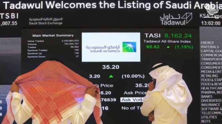 Saudi Aramco, The World’s Most Valuable Company
