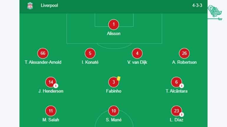 How Real Madrid Won The 14th Uefa Champions League UCL final match Liverpool-saudiscoop (11)