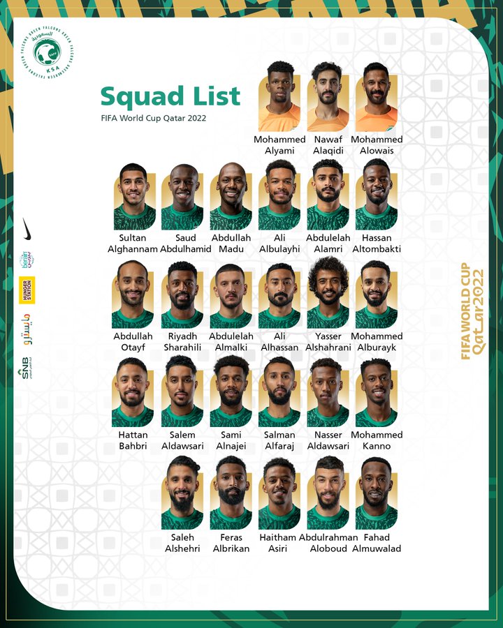 saudi-arabia-football-world-cup-2022-team-squad-saudiscoop (1)