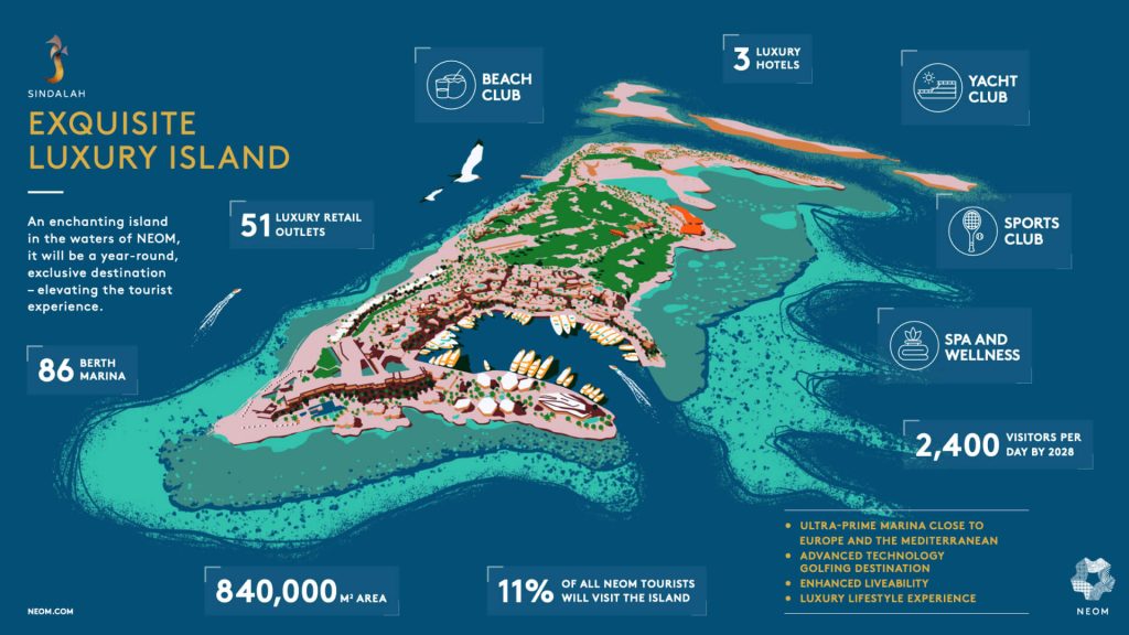 sindalah-saudi-arabias-red-sea-luxury-island-tourist-destination-saudiscoop 1