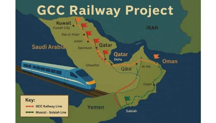 GCC Railway Project: Connecting the Gulf by 2030