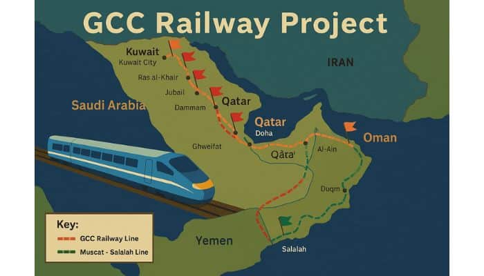 GCC Railway Project
